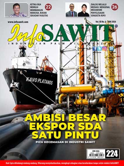 INFO-SAWIT